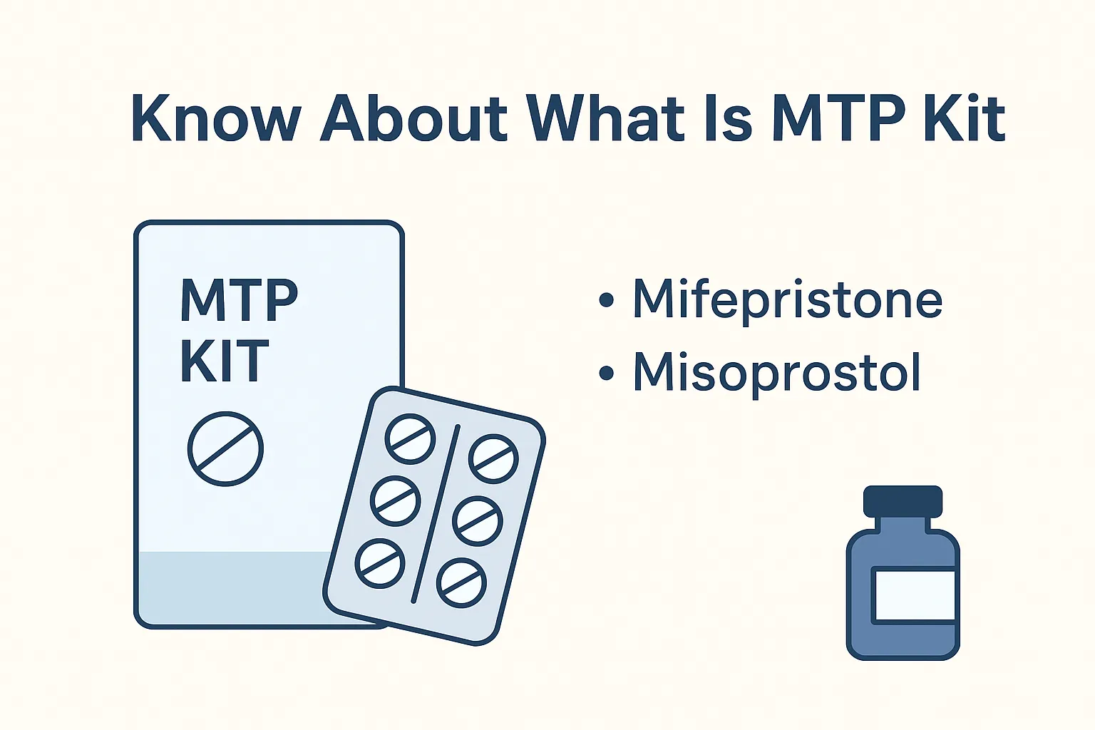 Know About What is MTP Kit Medication Pack for Abortion